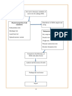 Research Design