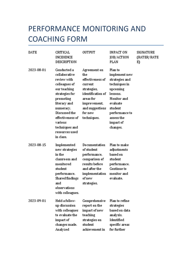 Performance Monitoring & Coaching Form | PDF | Literacy | Data