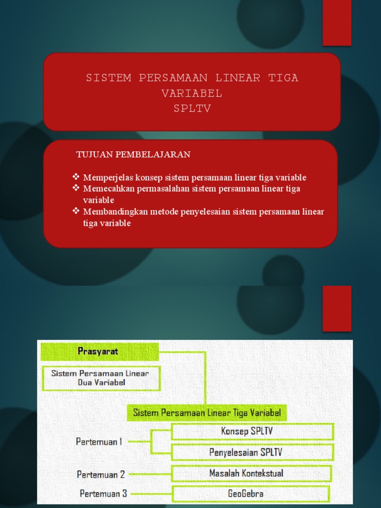 Sistem Persamaan Linear Tiga Variabel | PDF