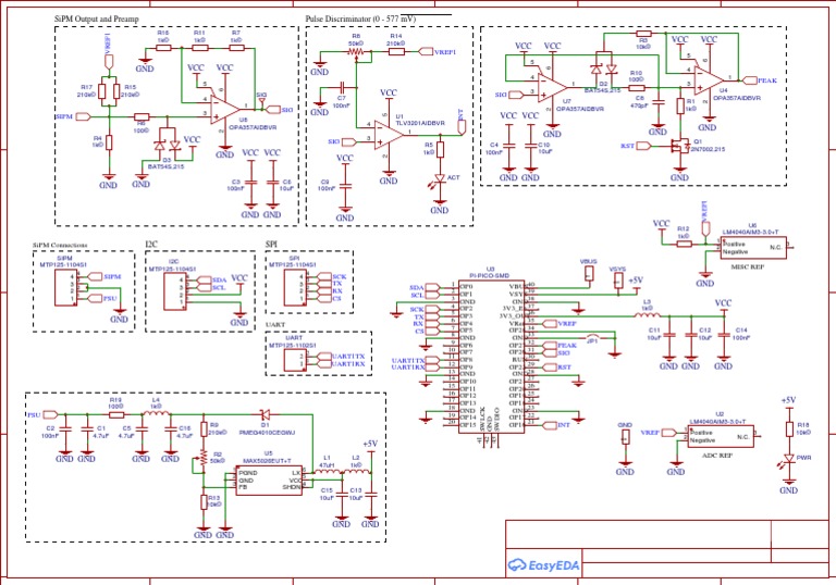 SCH - Open Gamma Detector - 2023-07-01 | PDF