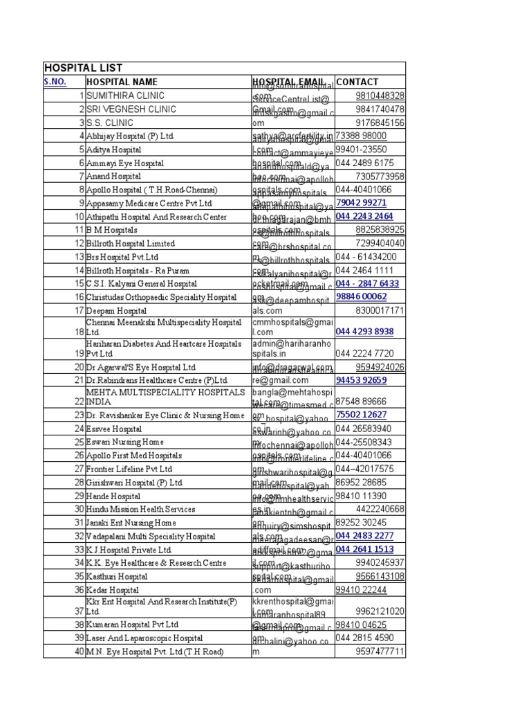 Hospital Contact Information List | PDF | Hospital | Health Care