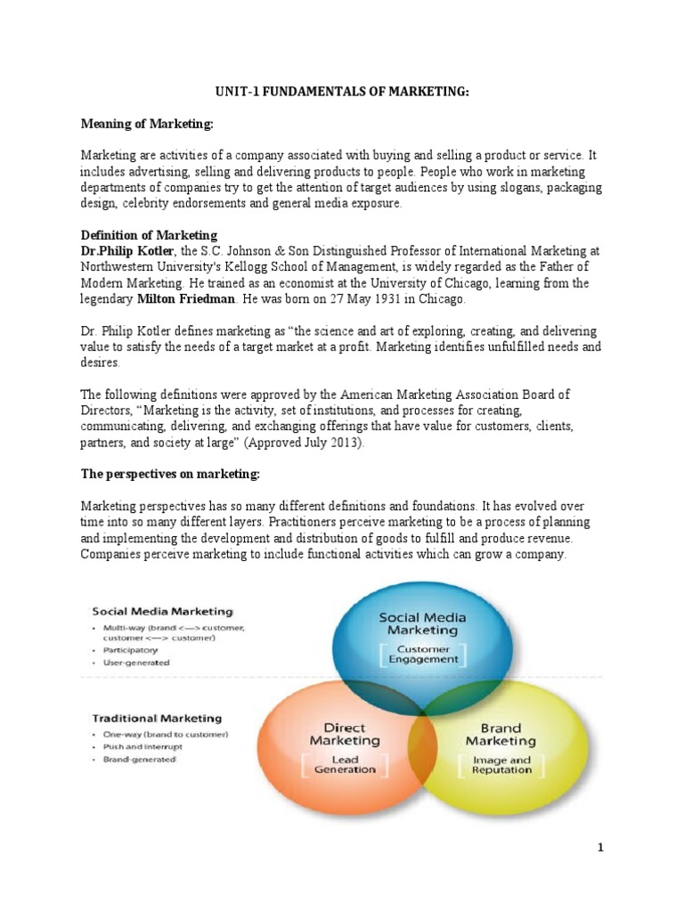 Marketing Fundamentals Overview | PDF