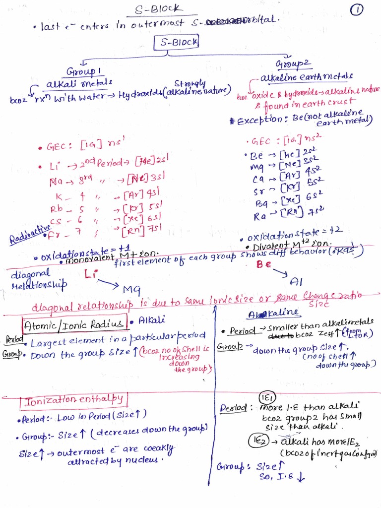 S Block | PDF