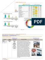 Glencore HS - HPRI Weekly Bulletin No. 451 - 20221026