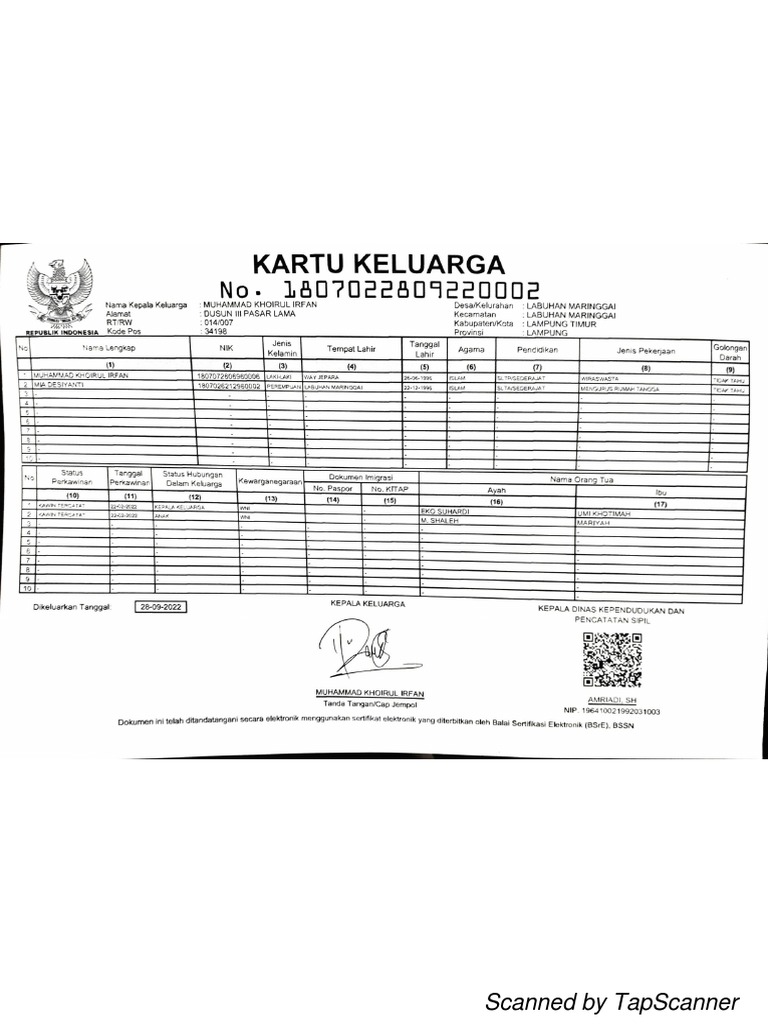 KK Irfan | PDF