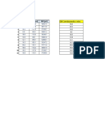 Método de Diferencias Acumuladas (08.06.19)