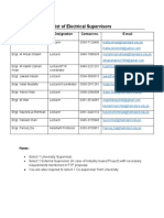 Electrical Superviors List