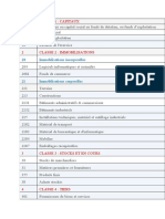 Plan Comptable SCF