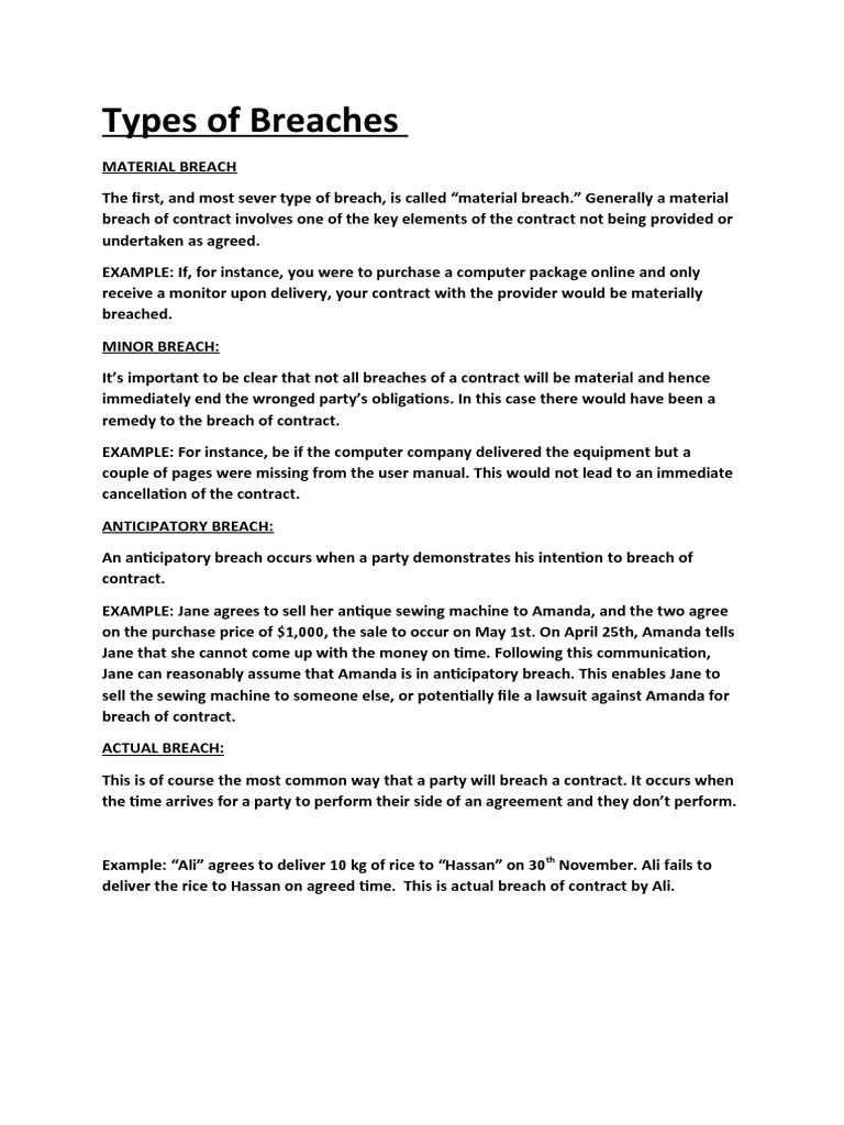 Types of Breaches Business Law | PDF