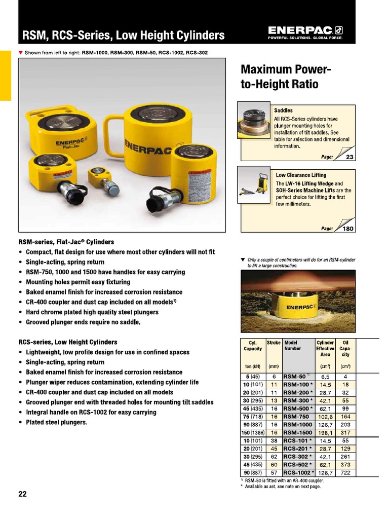 Cylinder RSM & RCS Series - Enerpac | PDF