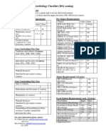 Microbiology Checklist (2011 Catalog) : Graduation Requirements
