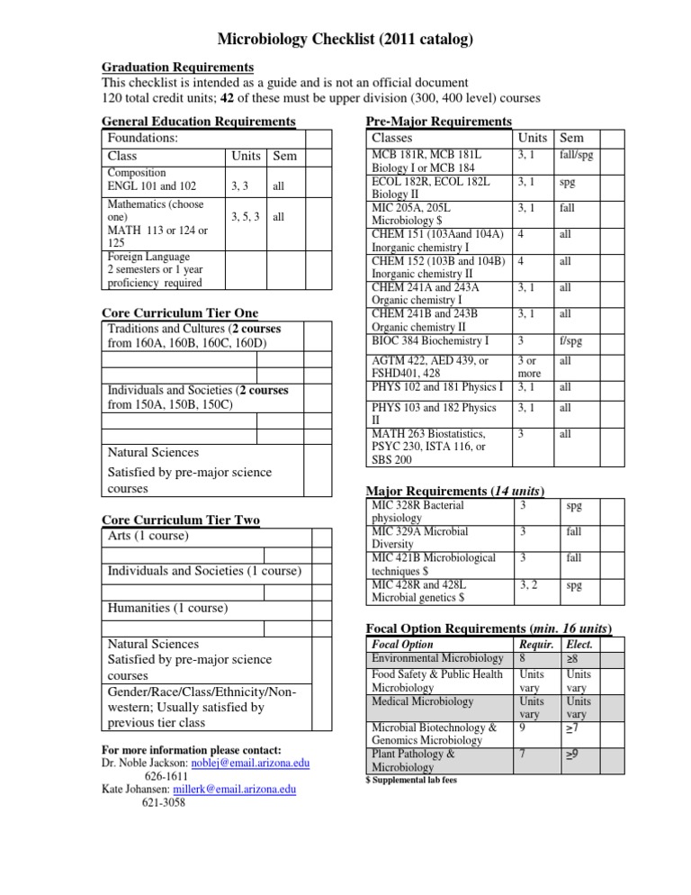 Microbiology Checklist (2011 Catalog) : Graduation Requirements | PDF ...