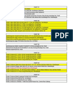 Daftar Perencanaan CK23