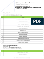 ADN-LIST-OF-EXAMINEES-FROM-ONLINE-JKE-07-2023.xlsx