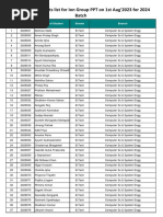 Shortlisted Students List For ION Group PPT On 1st Aug'2023 For 2024 Batch