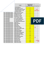 FKTP Kab Ciamis - Hutang Entri Pelayanan P-Care (RAWAT JALAN) Periode 1 Mei - 11 Juni 2023