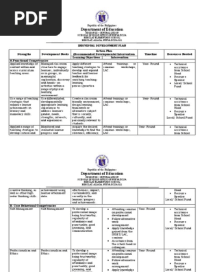 INDIVIDUAL-DEVELOPMENT-PLAN