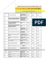 Ruk - RPK - Lpo 2022 Terbaru