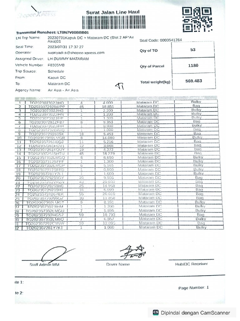 Lt sjm lop trip 1 31 07 2023 pdf