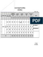 Contract Budget Plan For 2013-14 and 2014-15 For LubCell - 1