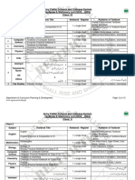 IX - XII Booklist 2023-24