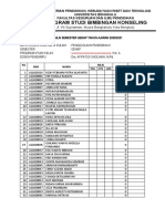 Daftar Nilai Semester Genap Tahun Ajaran 2020