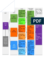 Anexo - 1 - Diagrama de Bloques - Fase - 1