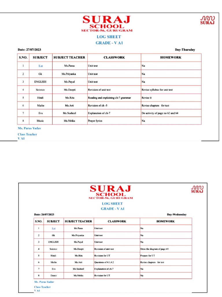 presentation-vinay-44747-preform-709502-chartist-analyst-teri-ma-ki-pdf