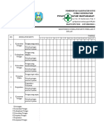 Monitoring Indikator Mutu Perilaku Petugas