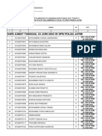 Revisi (Psiko 2 Bintara) Hari Jumat Dan Sabtu