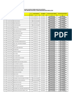 Pembagian Kelompok Rikmin Dan Supervisi Rim Bintara Dan Tamtama Polri Gel II Ta 2023 Panda Jatim