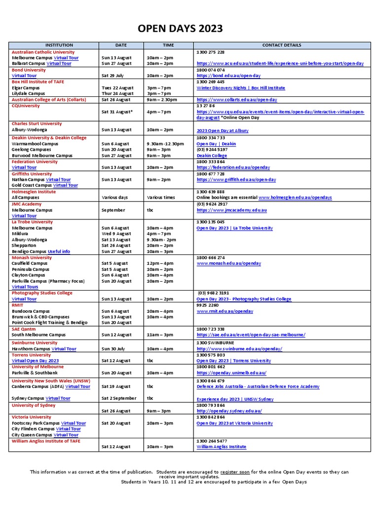 University Open Days Schedule 2023 | PDF | Australia | Universities And ...