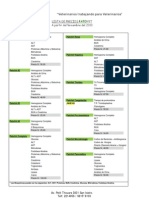 PATOVET Lista de Precios Nov 2010