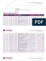 Eastwest Foreclosed Properties for Sale April 14 2023