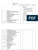 IMPLEMENTASI DAN EVALUASI KEPERAWATAN Rini