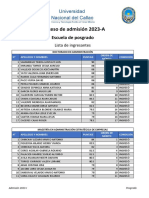 Lista de Ingresantes Posgrado Unac 2023-A