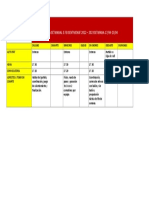 Plantilla de La Semana 17:04-23:04