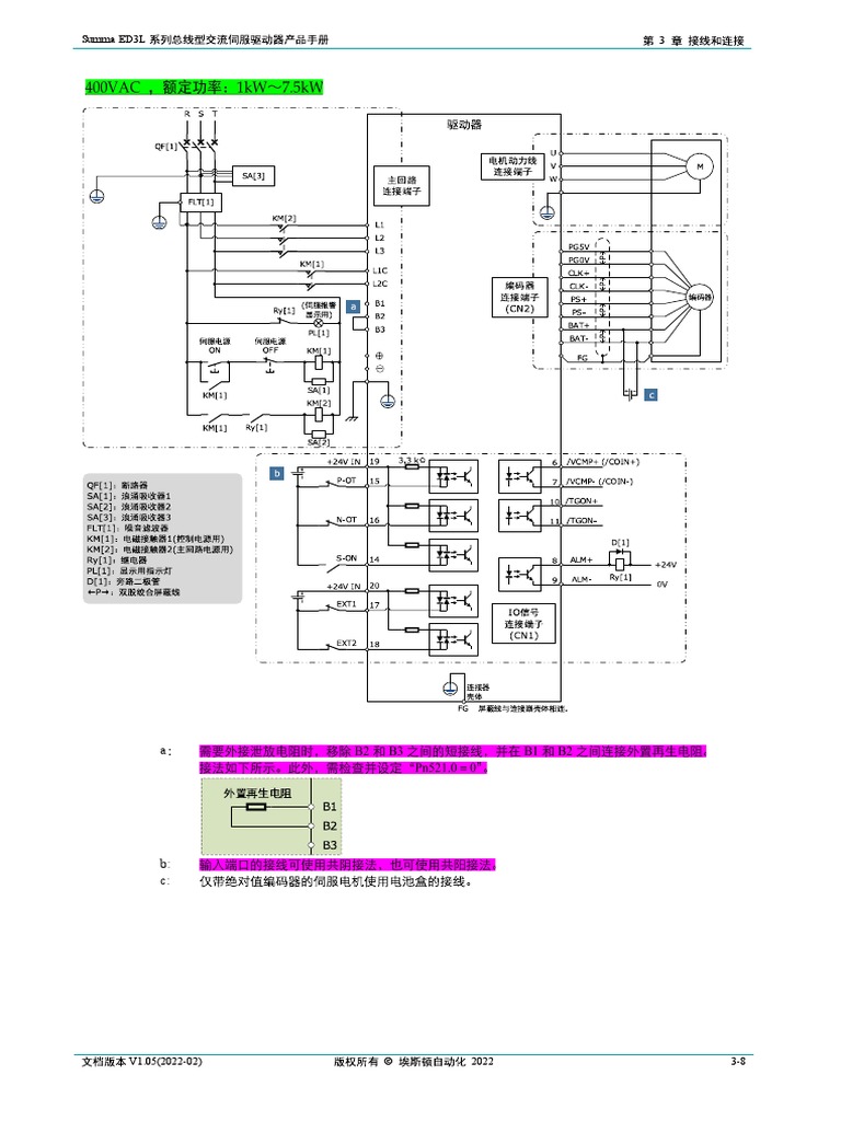 ED3L | PDF