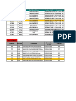 Component Es