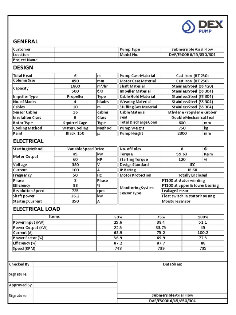 Daf F500H6 45 850 304 PDF Electric Motor Pump
