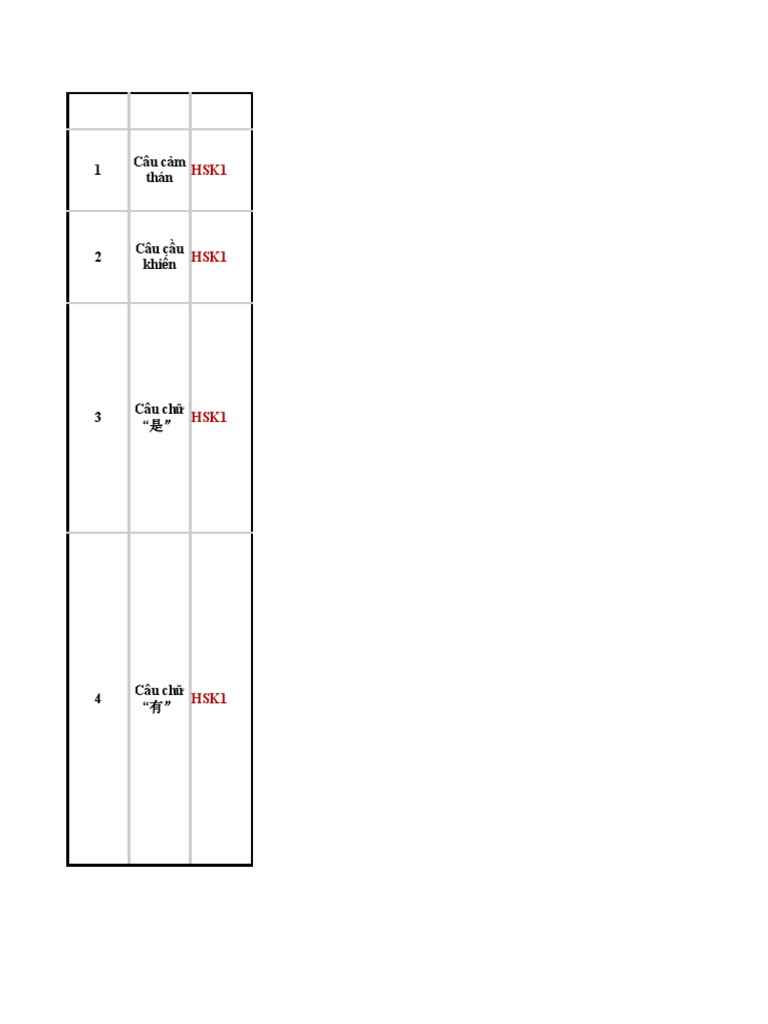 NG Pháp D4 | PDF