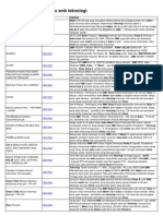 Download Buku Materi Kimia Kelas x Smk Teknologi by Rosihan Anwar Sucho SN66239401 doc pdf