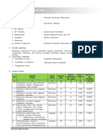 ANJAB 2022 Penyuluh Madya