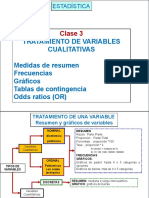 Clase 3 Tratamiento de Variables Cualitativas1