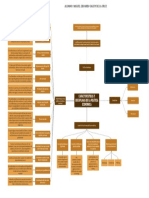 Características y Disciplinas de La Política Económica