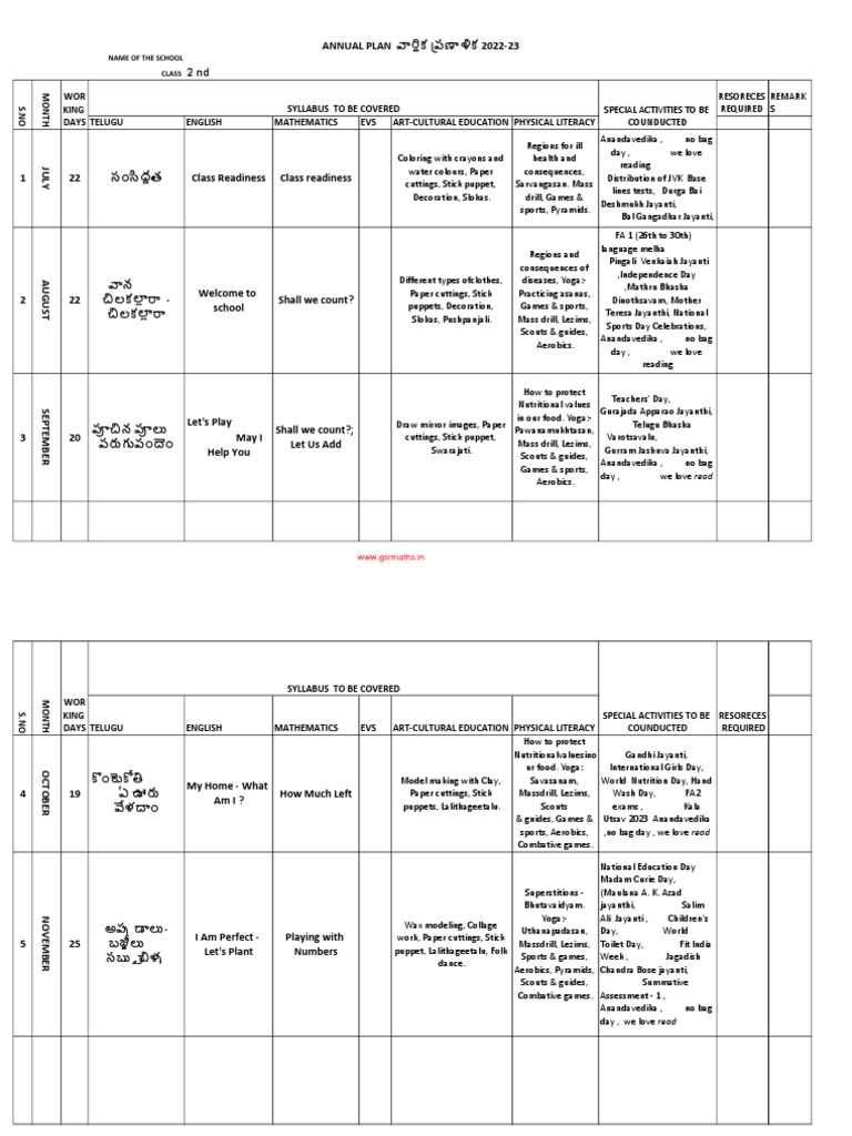 2nd-annual-plan-pdf