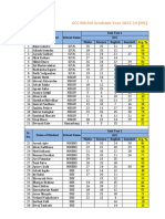 Unit Test 1 Result