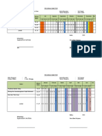 Program Semester