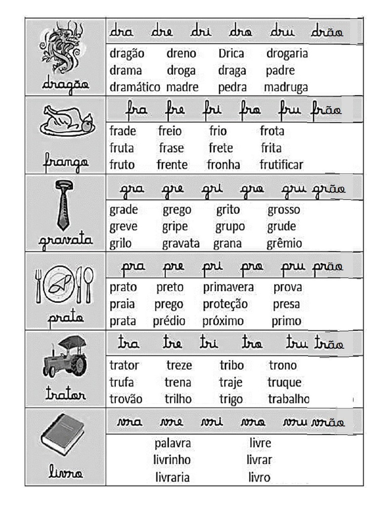 Ficha de Leitura Encontros Consonantais | PDF