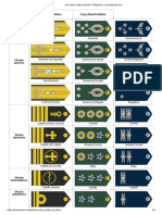 Hierarquia Militar Do Brasil - Wikipédia, A Enciclopédia Livre